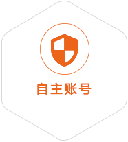 罗平到香港国际快递